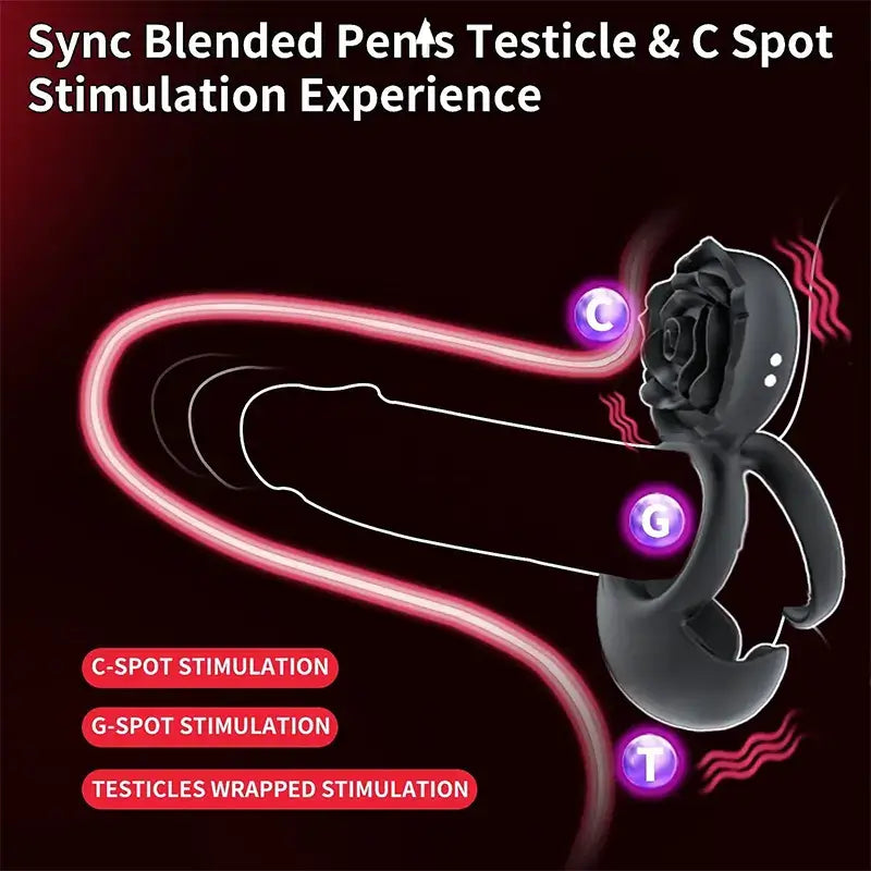 Rose Clitoral Stimulation Penis Ring