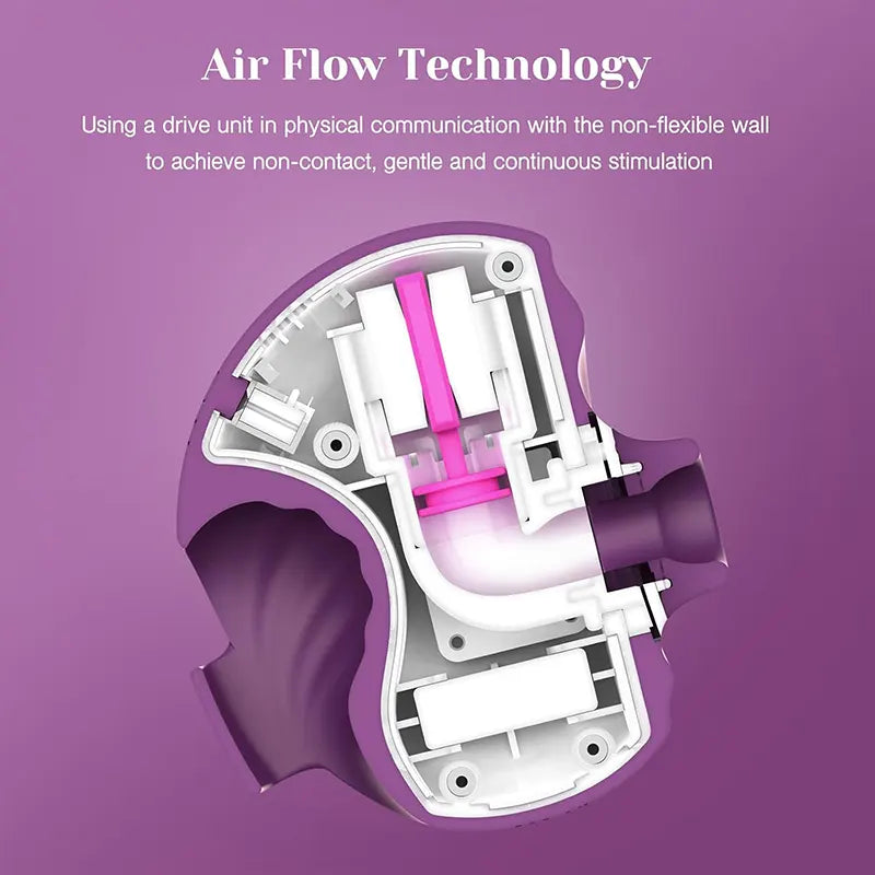 Detachable 3-in-1 Clitoral Sucking Vibrator