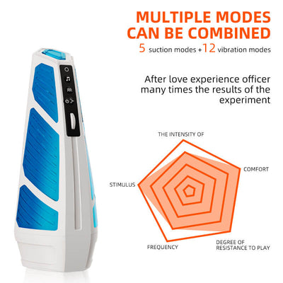 Heated Male Masturbator ootyemo-d914.myshopify.com