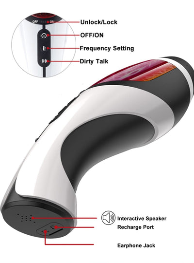 Men's Electric Masturbation Cup ootyemo-d914.myshopify.com