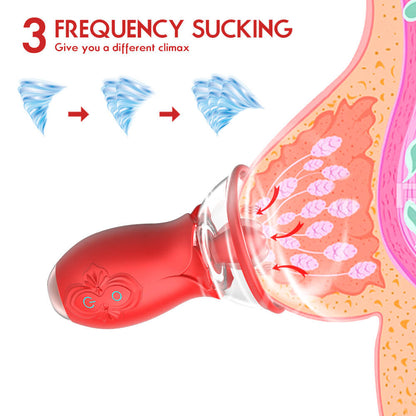 Female Tongue Sucking Vibrator ootyemo-d914.myshopify.com