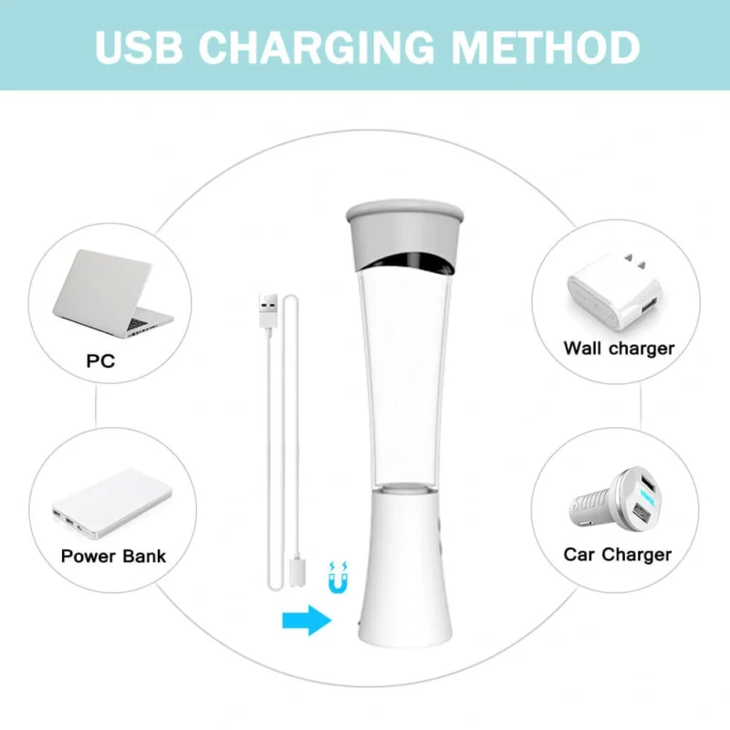 Rechargeable Penis Pump with 9 Frequency Modes