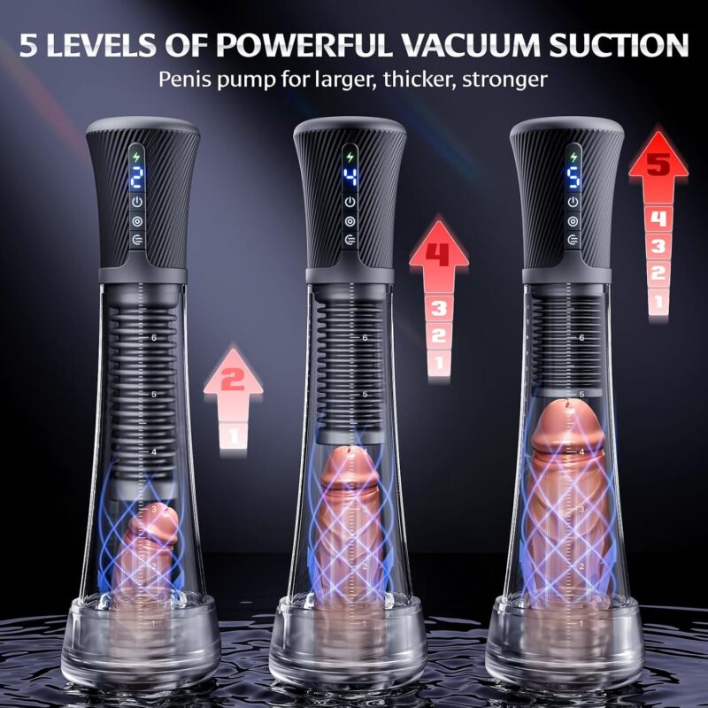 3-in-1 Penis Pump, Masturbator & Glans Trainer with App