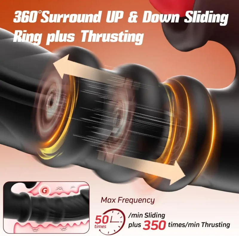 App-Controlled Thrusting Vibrator