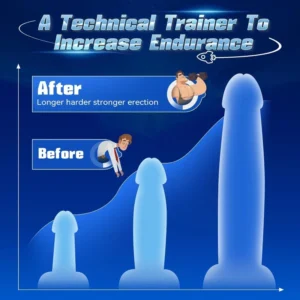 4 in 1 Male Masturbator